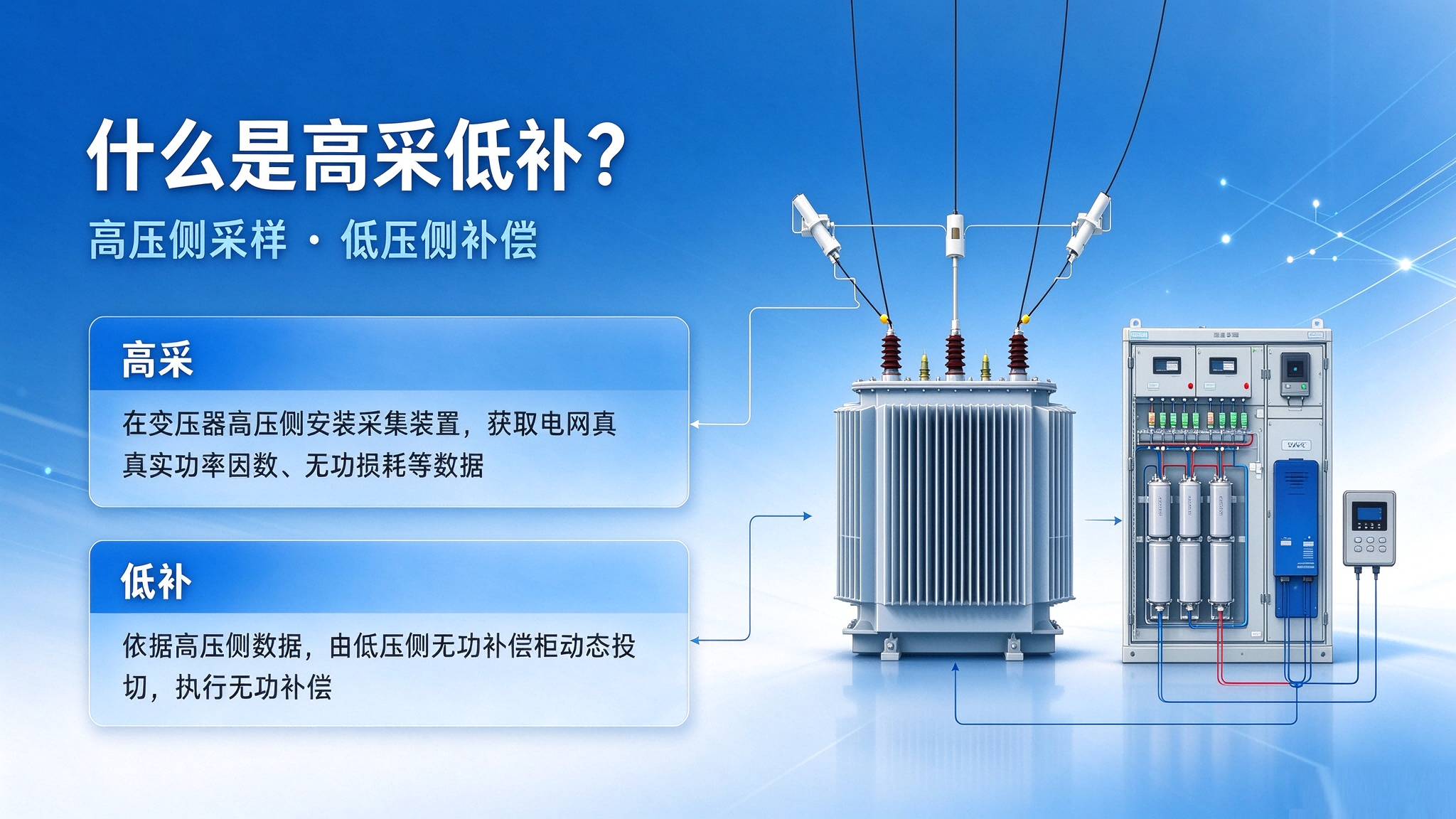 优化功率因数，高采低补方案解析，什么是高采低补？ (2)(1)