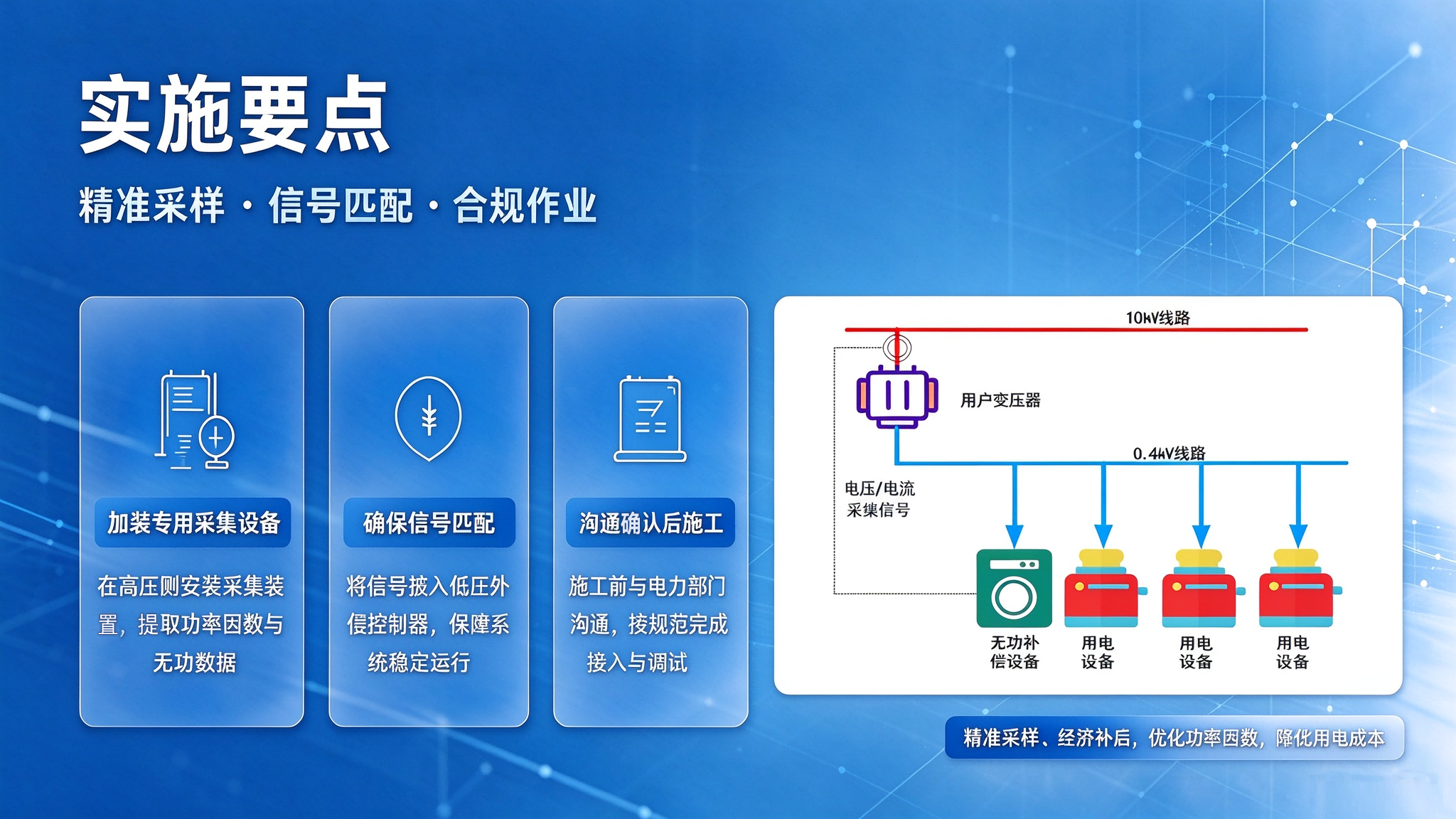 优化功率因数，高采低补方案解析，什么是高采低补？(1)